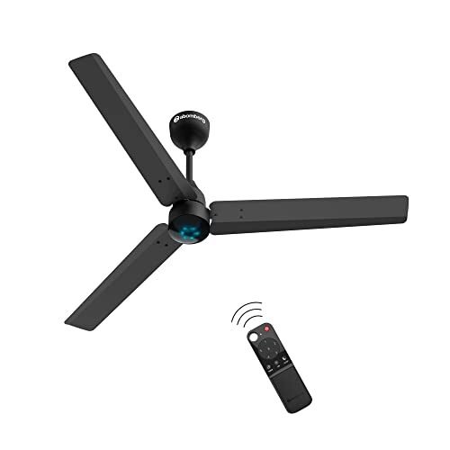Best Atomberg Renesa Ceiling Fans for Home