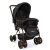 Best Stroller for Newborn/Baby In India